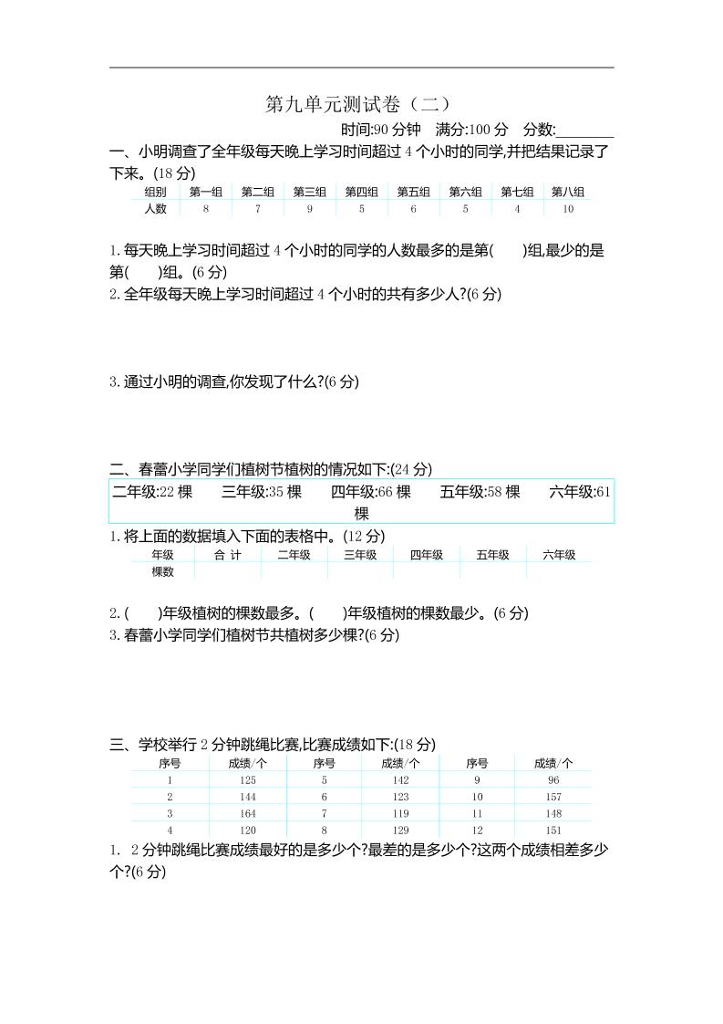 三下苏教版数学第九单元检测卷-2-自学网资源