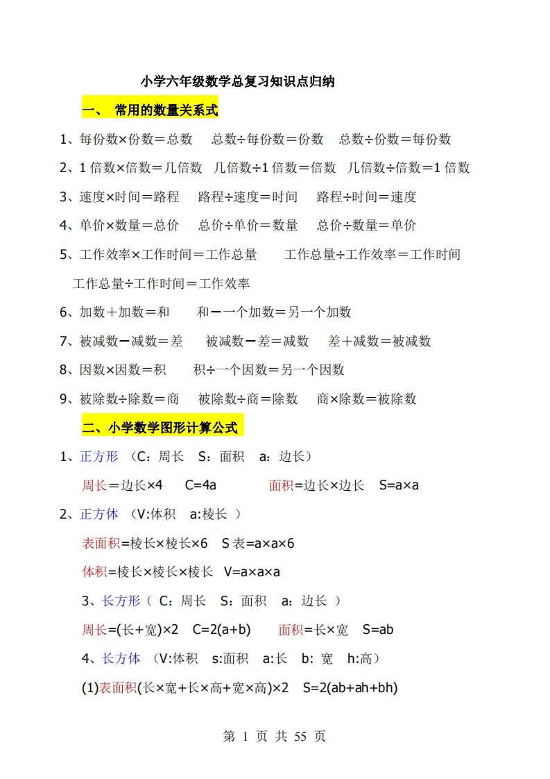 《小学六年级数学知识点归纳》六下数学【北师版】-自学网资源