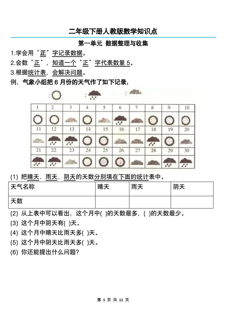 二下人教版数学知识点--自学网资源