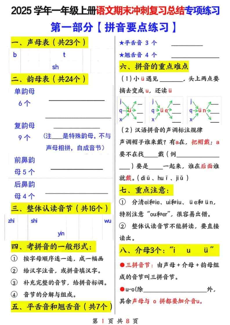 25年一上语文期末冲刺复习总结专项练习六大部分（8页）-自学网资源