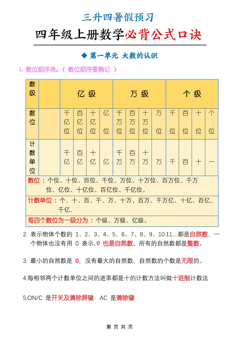 三升四暑假预习四上数学必背公式口诀（9页）-四上数学-自学网资源