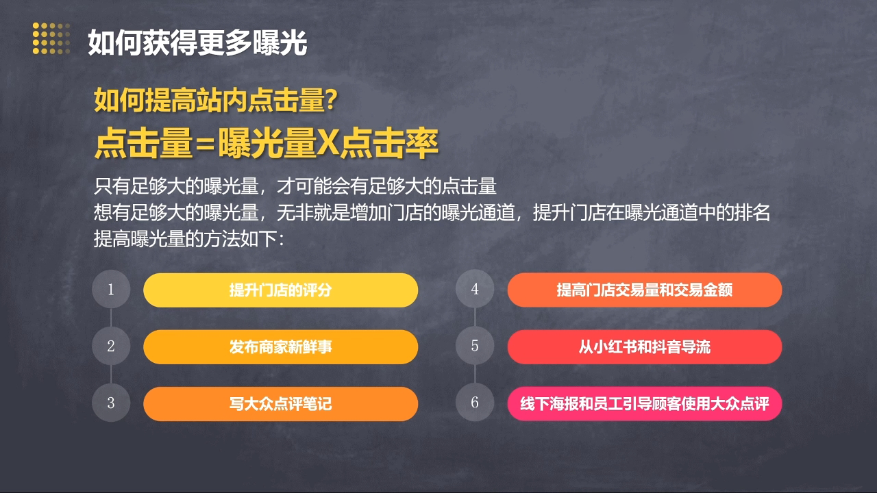 美团大众点评运营全攻略2025-AI网创
