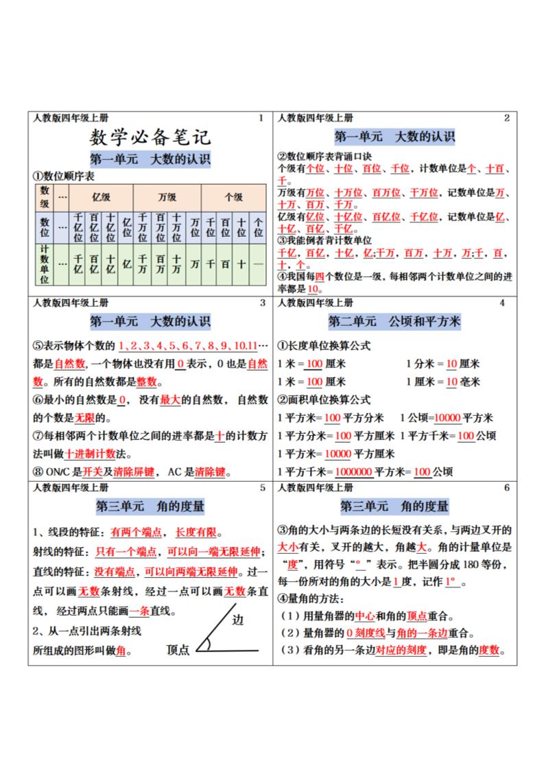四年级上册数学课课贴-自学网资源