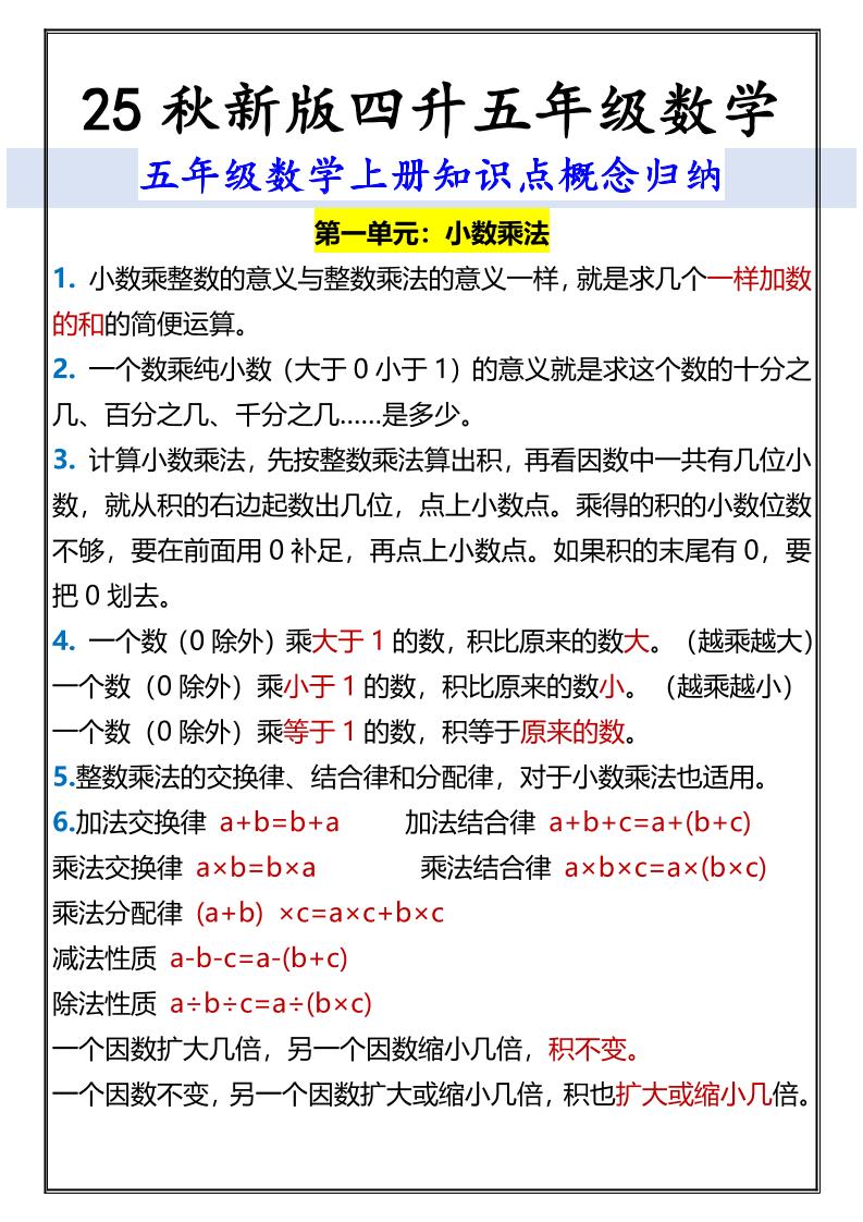 【2025秋新版】五年级数学上册知识点概念归纳-自学网资源