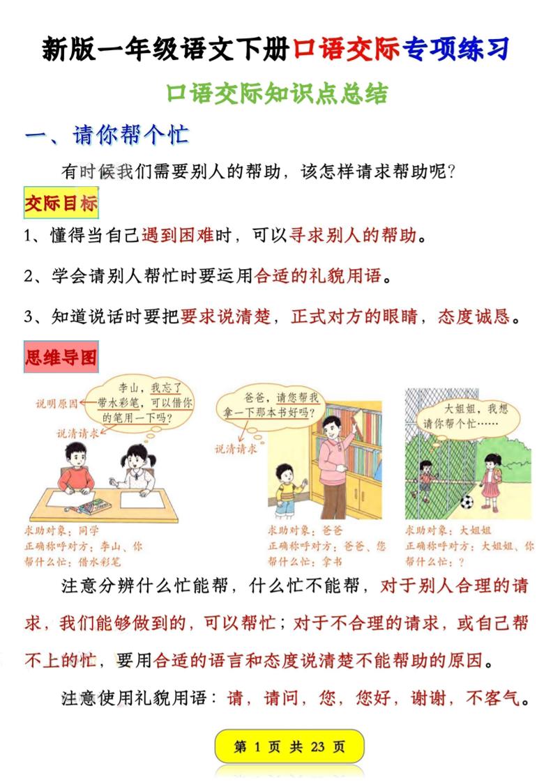 新一下语文口语交际专项练习（23页）-自学网资源