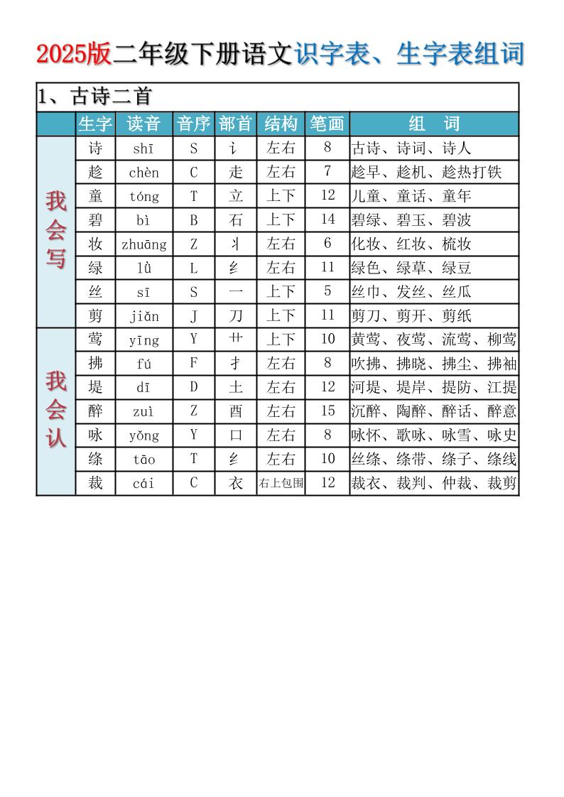 2025新版·二年级下册语文识字表、生字表组词-自学网资源