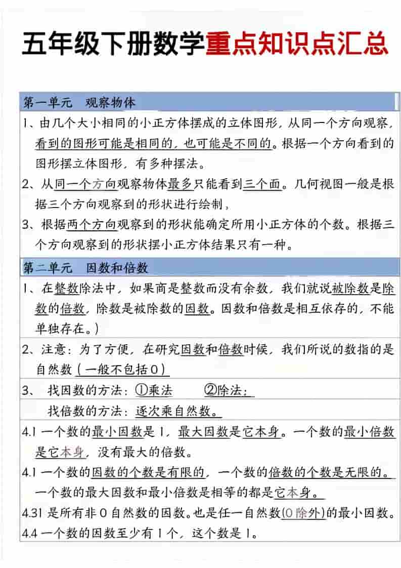 五年级下数学重点知识点汇总-自学网资源