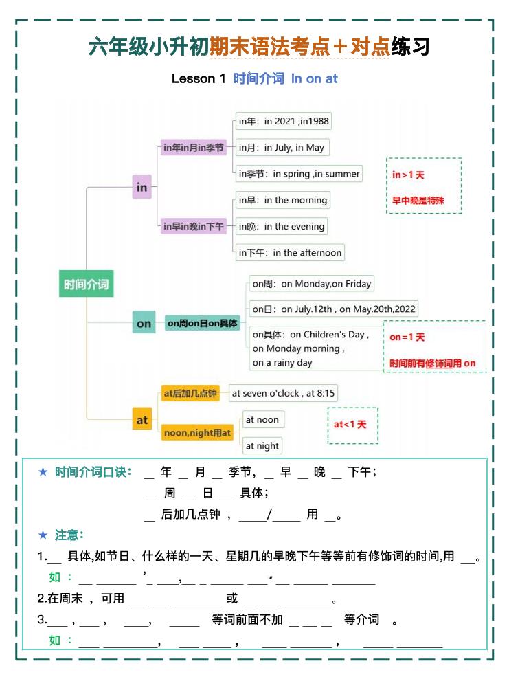 六年级小升初期末语法考点＋对点练习1-4【挖空】-自学网资源