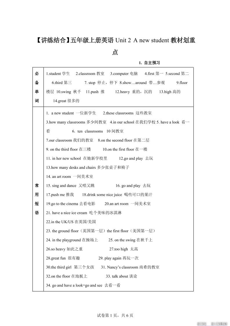 【单元热点难点】译林版（三起）英语五年级上册Unit2Anewstudent教材划重点-自学网资源