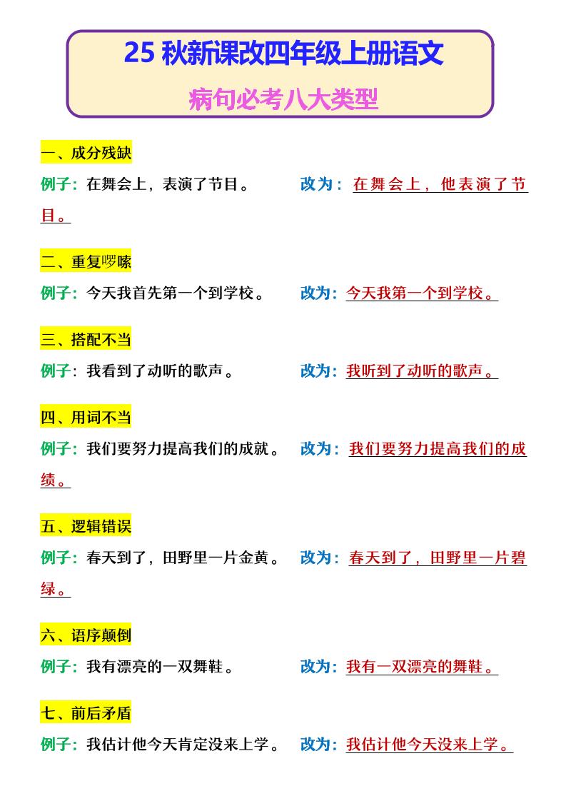 【2025秋新版】四年级上册语文病句必考八大类型-自学网资源