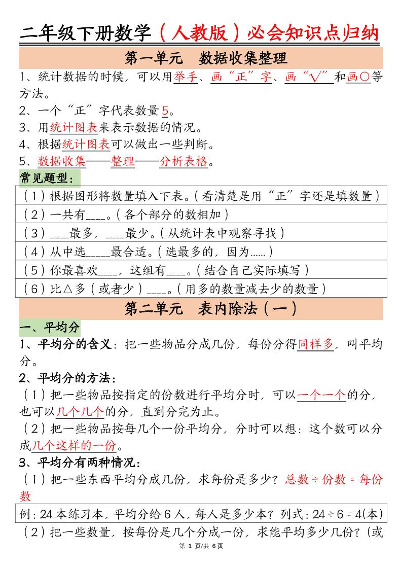 二下数学【人教版】必会【知识点】归纳总结6页-自学网资源