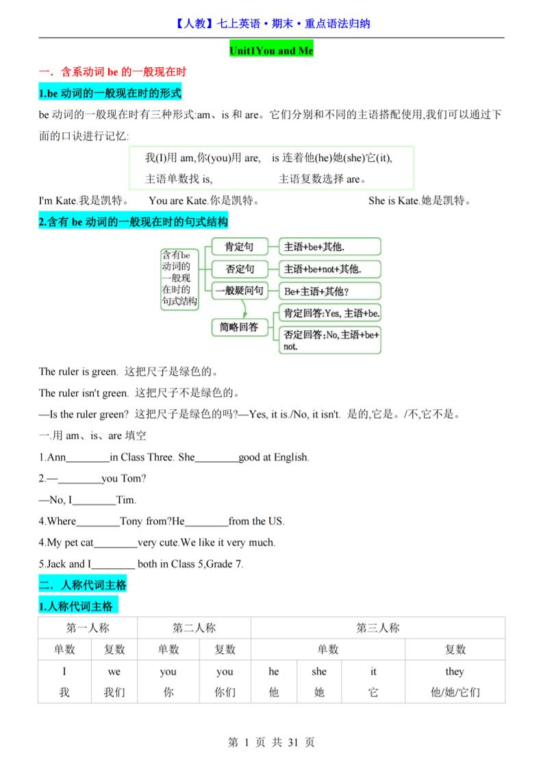 七年级上英语期末重点语法归纳（人教版）-自学网资源