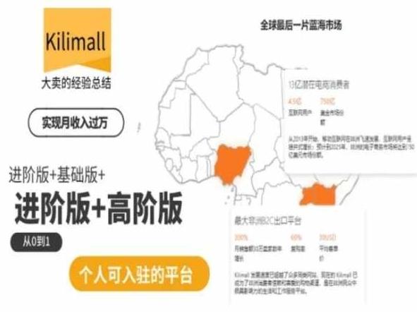 kilimall非洲电商培训，基础版+进阶版+高阶版，从0到1个人可入驻的平台-AI网创