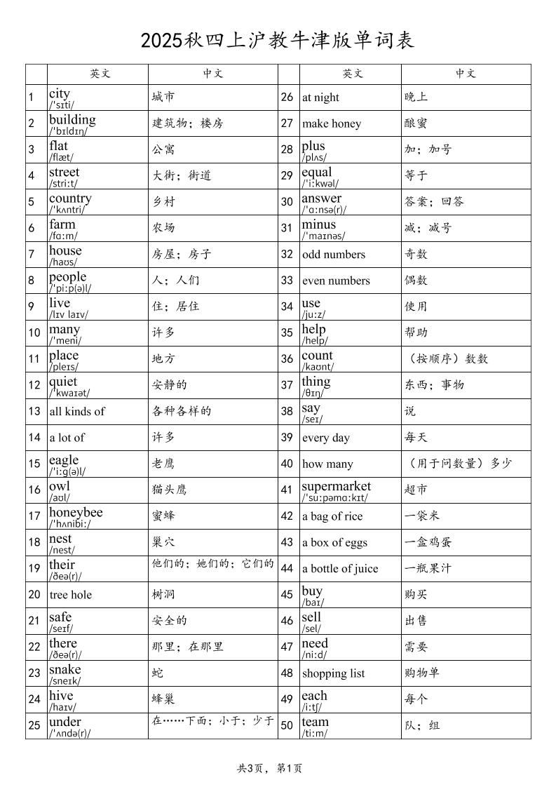 2025秋四上英语沪教牛津版单词表-自学网资源
