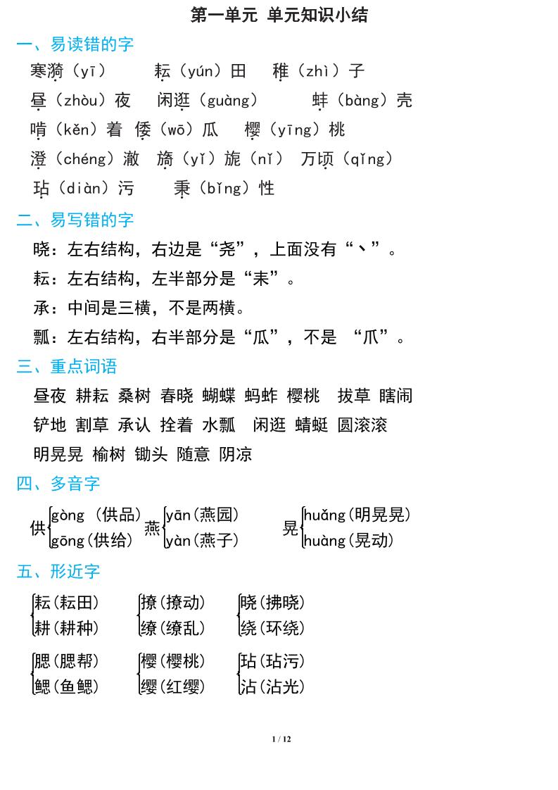 语文五年级下册期中复习知识要点-自学网资源