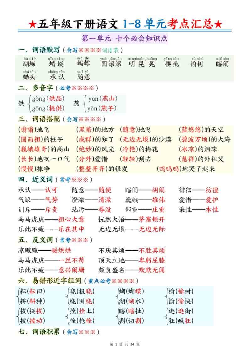五年级下语文1-8单元考点汇总-自学网资源
