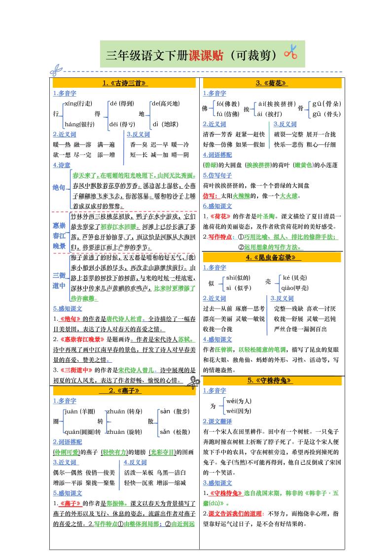 【课课贴彩色版（完整28课）】三下语文-自学网资源