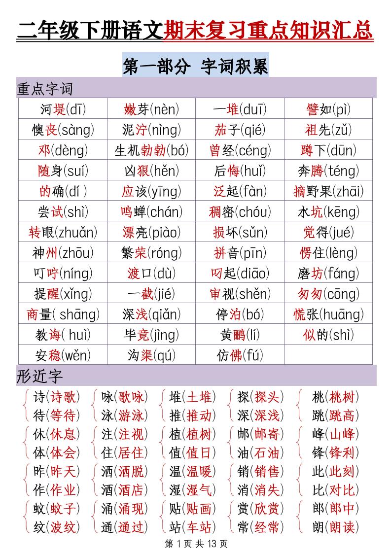 二下语文期末复习重点知识汇总（13页）-自学网资源