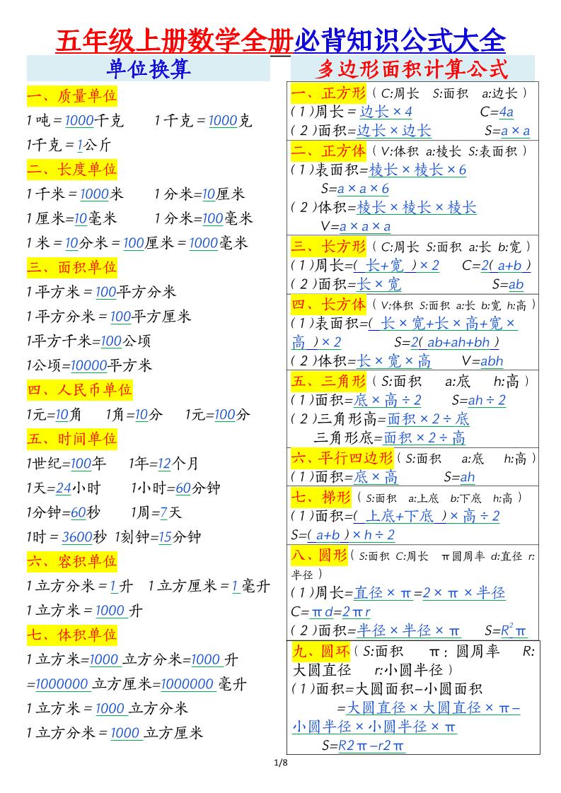 五年级上册数学全册必背知识公式大全8页-自学网资源