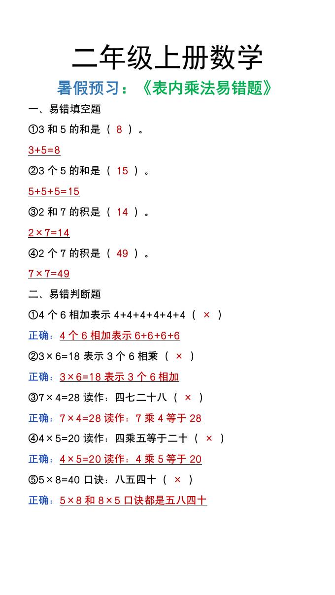 二年级上册数学暑假预习《表内乘法易错题》-AI网创
