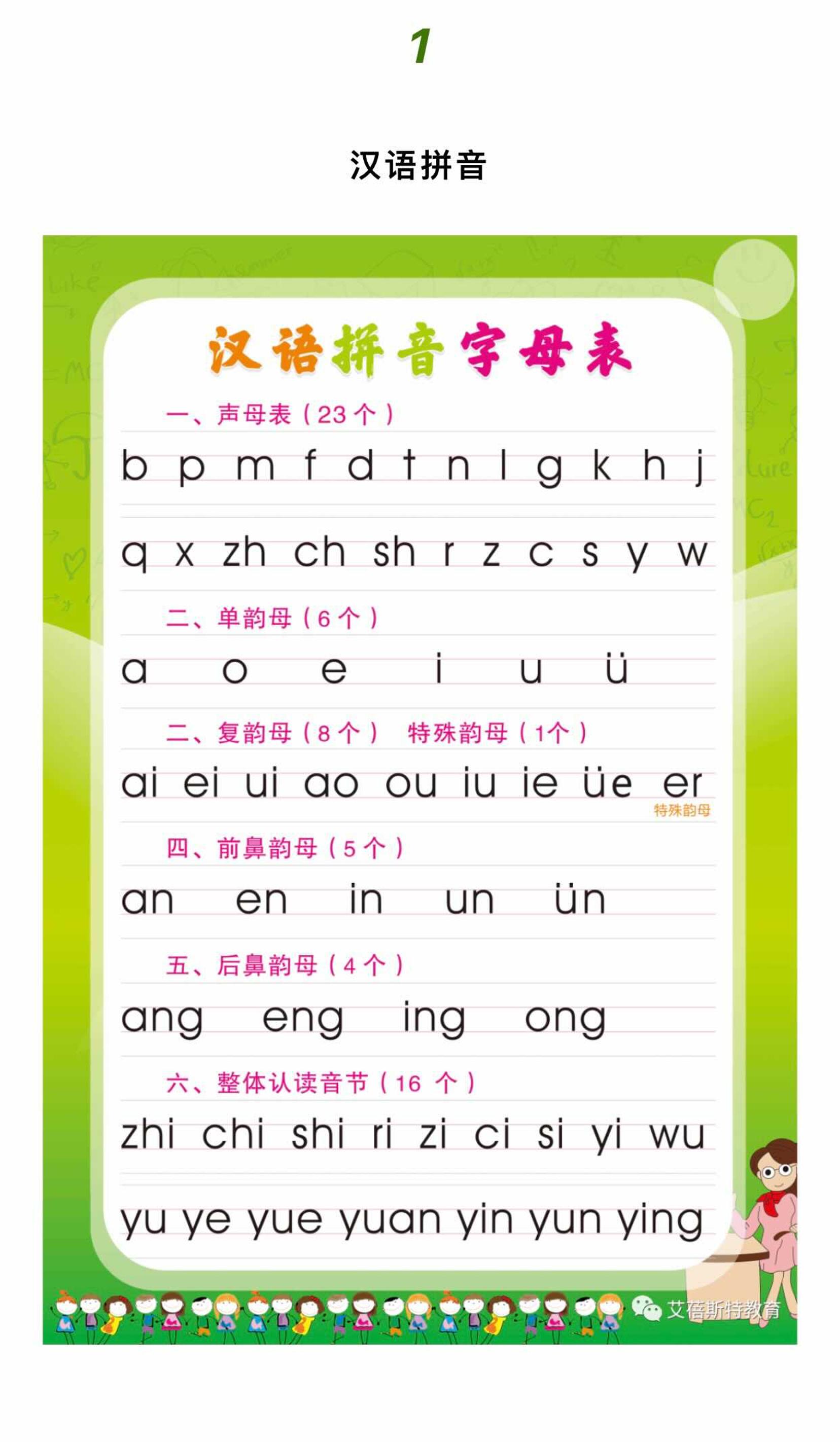幼小衔接语文拼音拼读-自学网资源