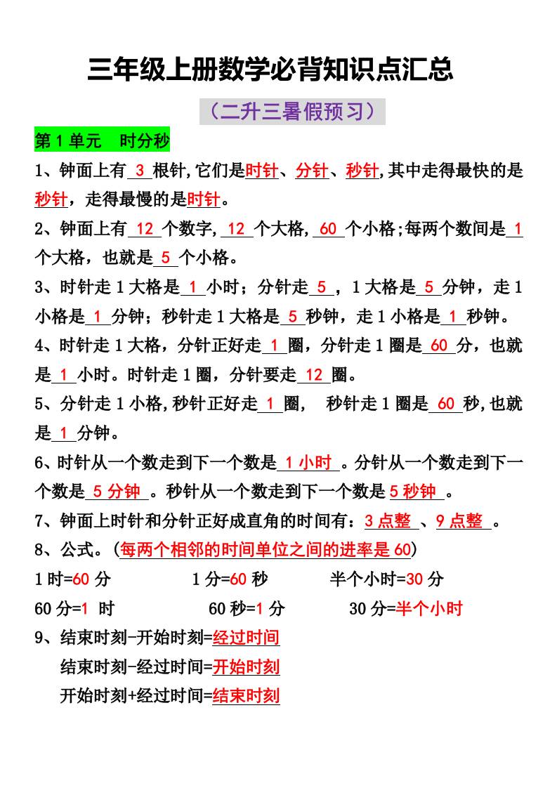 三年级上册数学必背知识点汇总-自学网资源