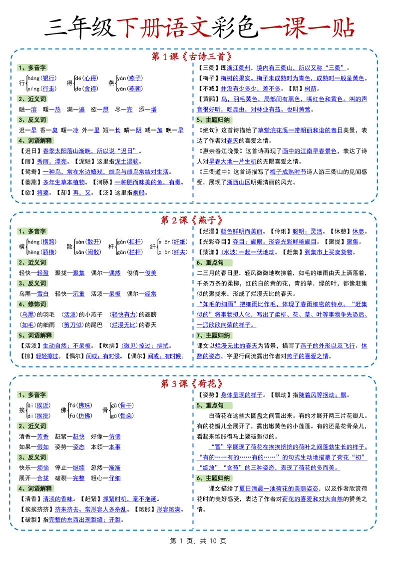 新版三下语文彩色一课一贴（课内重点课课贴）10页-自学网资源