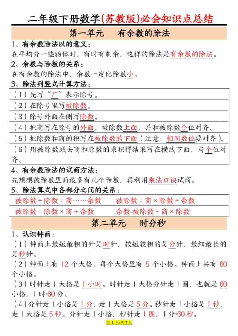 二年级下数学必会知识汇总《苏教版》-自学网资源