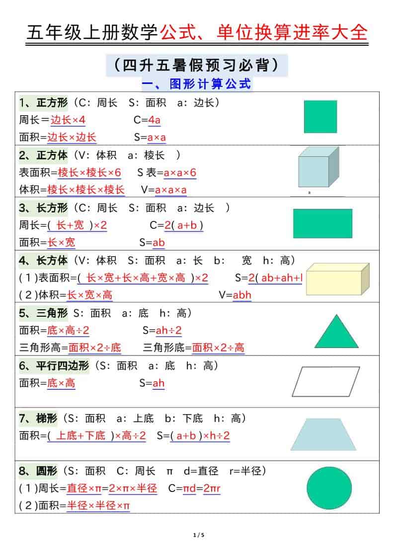 五年级上数学公式、单位换算进率大全-自学网资源