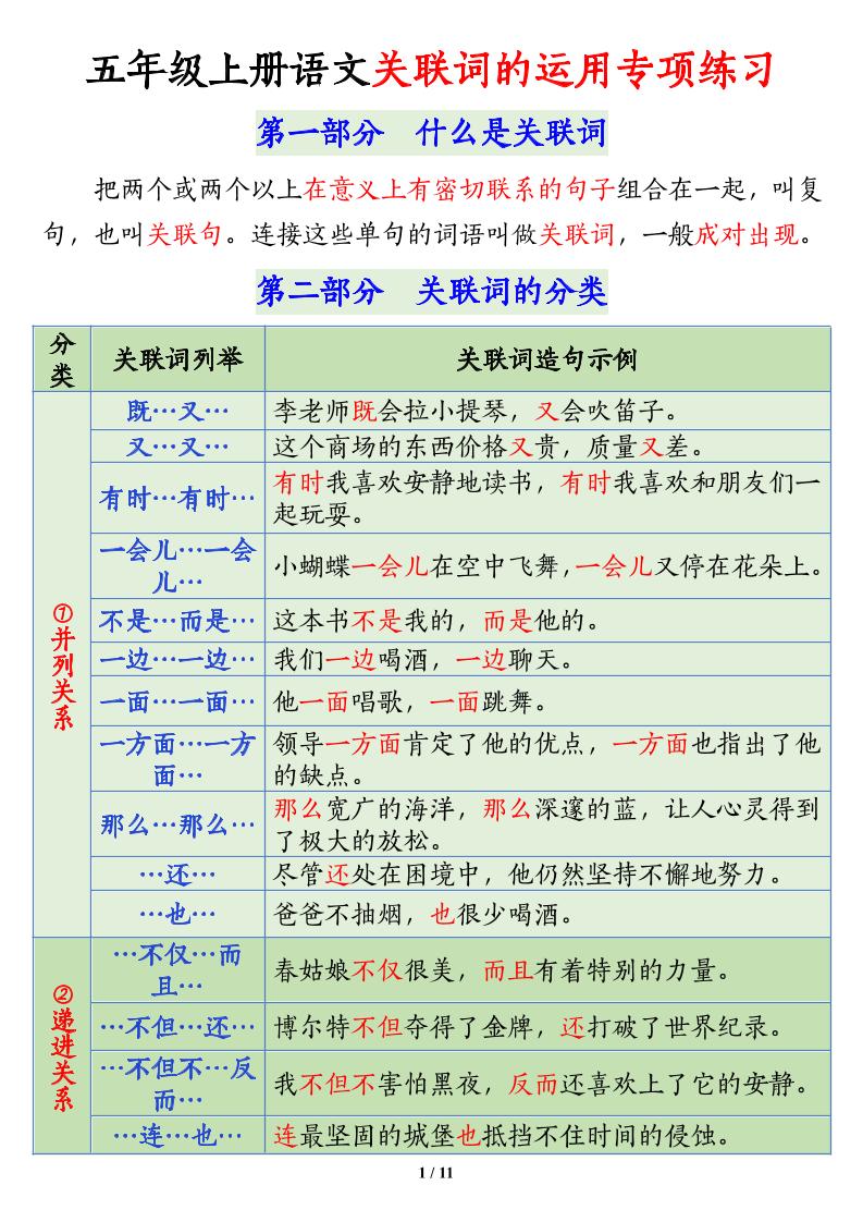五上语文关联词语的运用专项练习（11页）-自学网资源