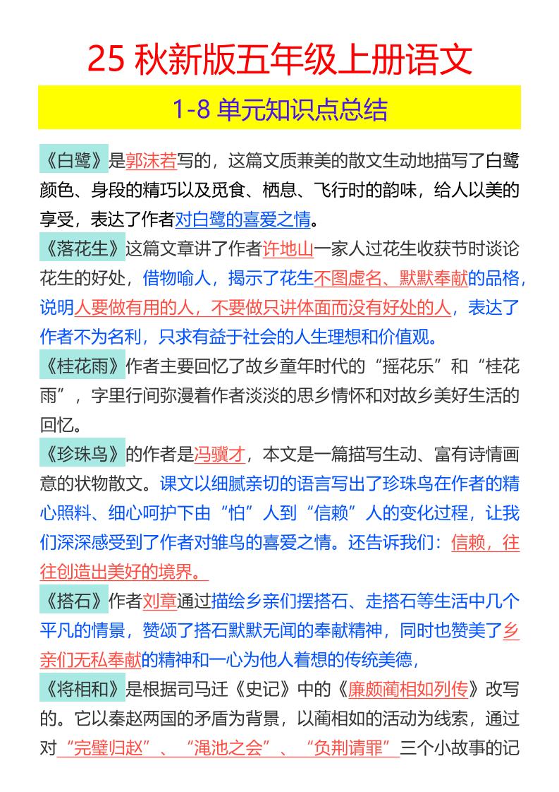 【2025秋新版】五年级上册语文1-8单元知识点总结-自学网资源