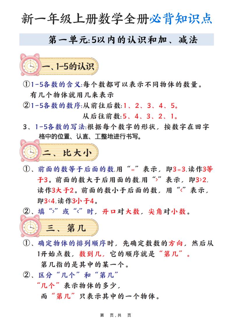 新一上数学全册必背知识点笔记（8页）-自学网资源