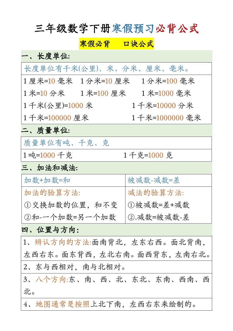 三下数学必备公式大全(3)-自学网资源