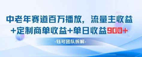 中老年赛道百万播放+流量主收益+定制收益，单日收益9张-AI网创