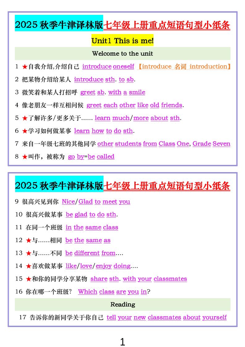 七年级上英语重点短语句型小纸条（牛津译林版）-自学网资源