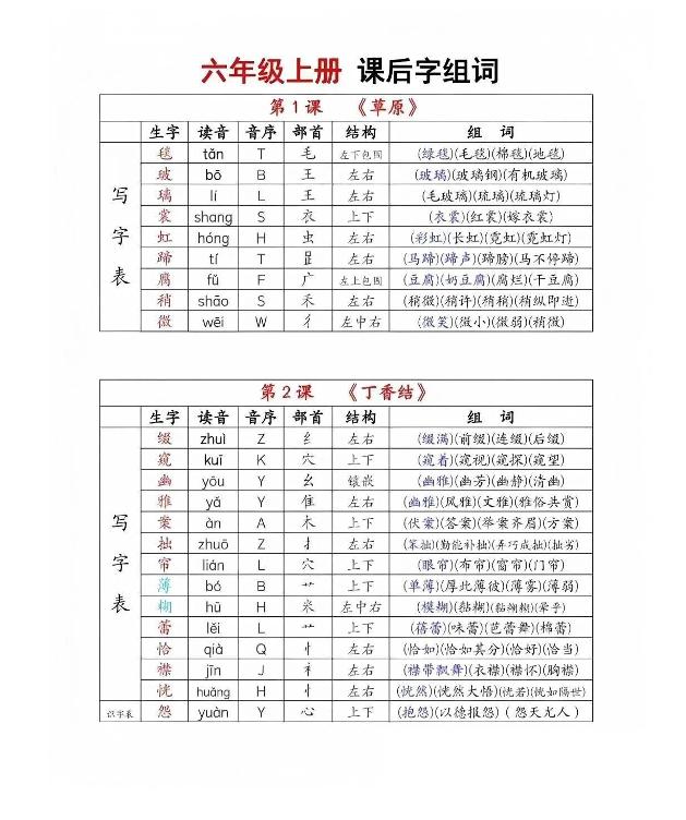 六年级上册语文《生字组词课课贴》（25秋）-自学网资源