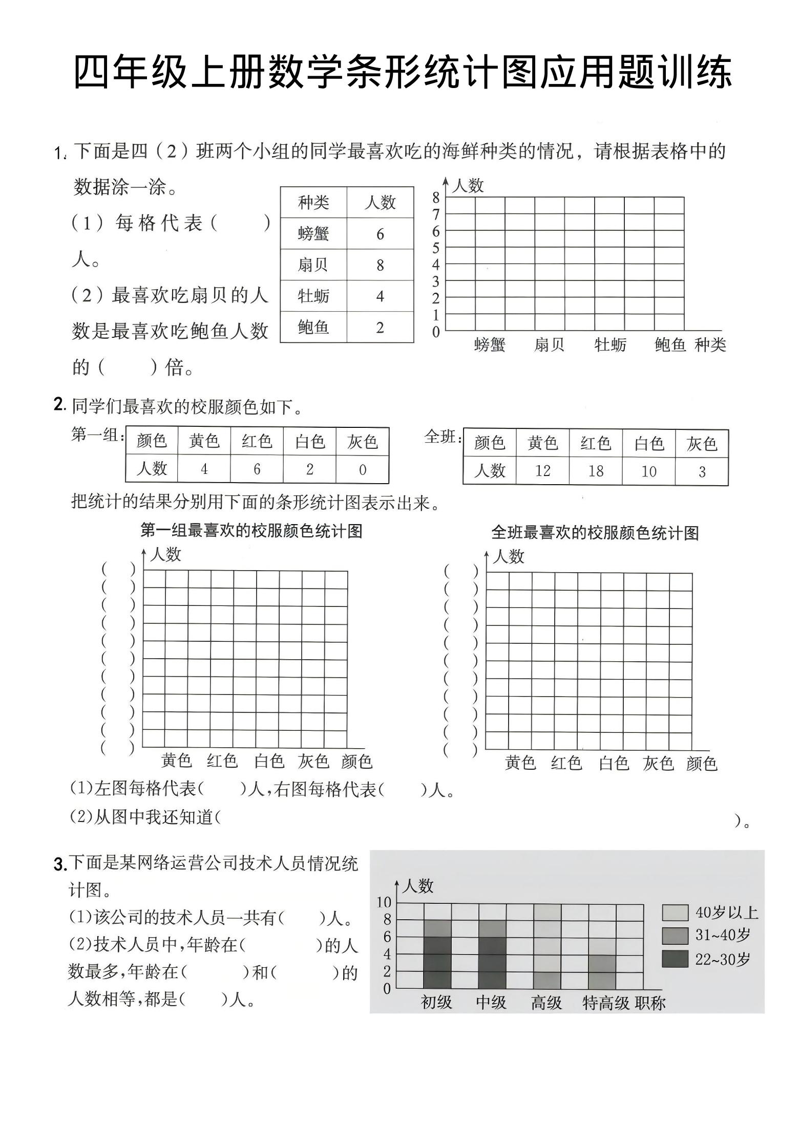 四年级上数学条形统计图应用题训练-自学网资源