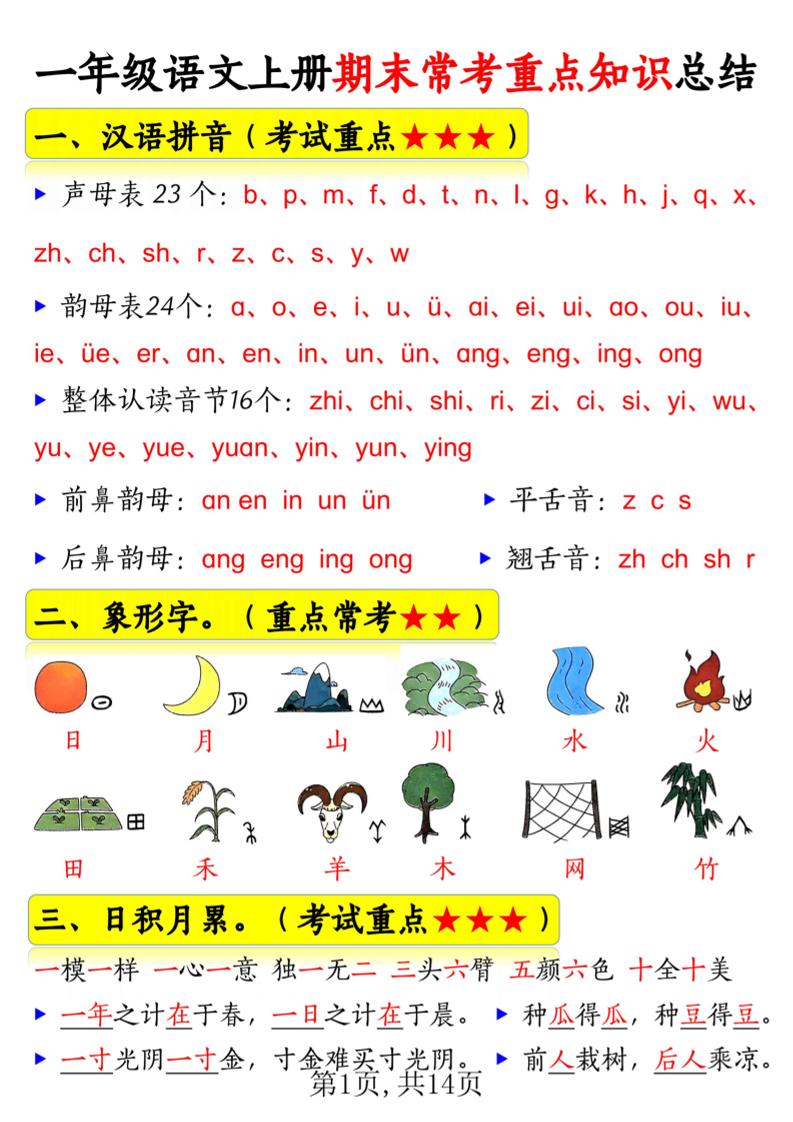 新一上语文期末常考重点知识总结（15考点）14页-自学网资源