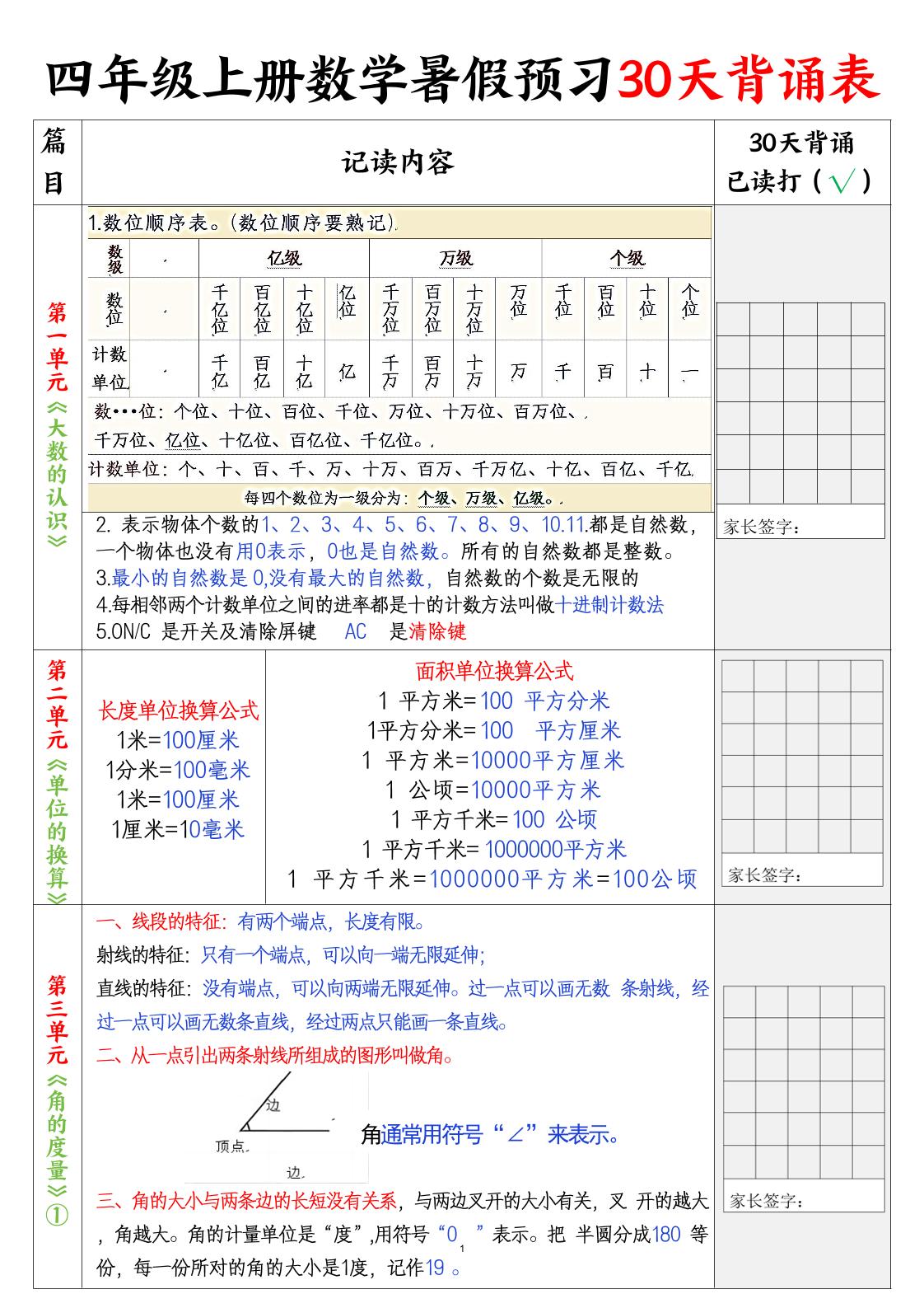 四上数学30天记录单-自学网资源