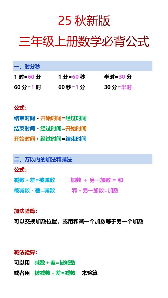 【2025秋新版】三年级上册数学必背公式-自学网资源