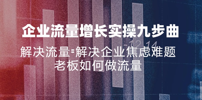 企业流量增长实战九步曲，解决流量=解决企业焦虑难题，老板如何做流量-AI网创