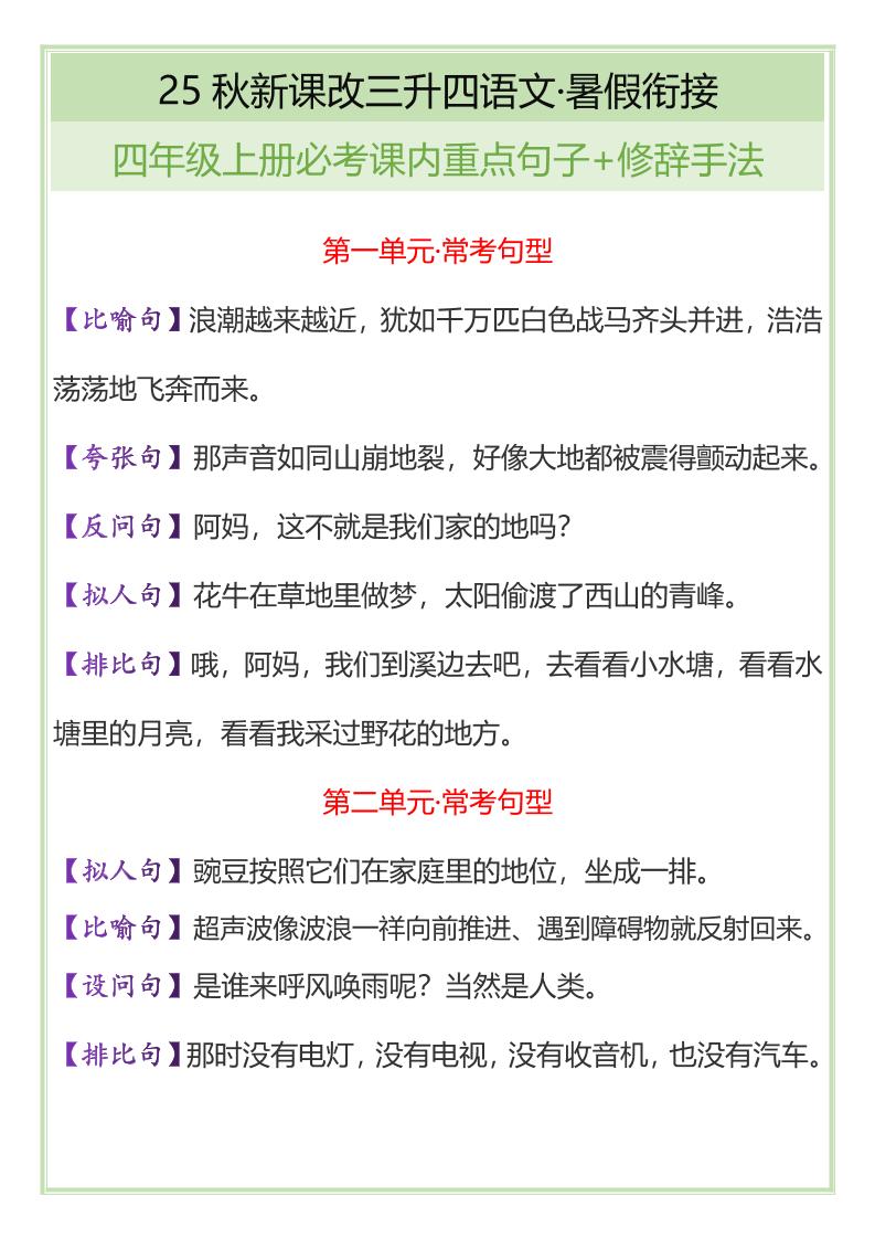 【2025秋新版】四年级上册语文必考课内重点句子+修辞手法-自学网资源