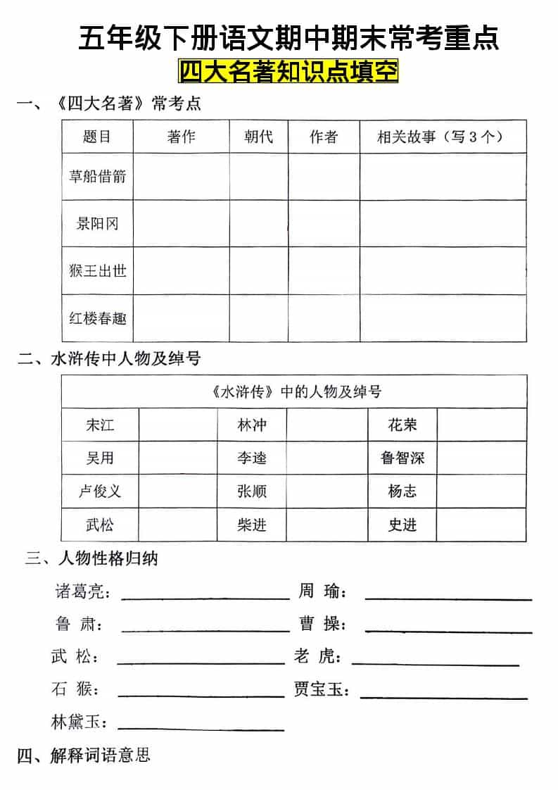 五年级下语文四大名著知识点填空-自学网资源