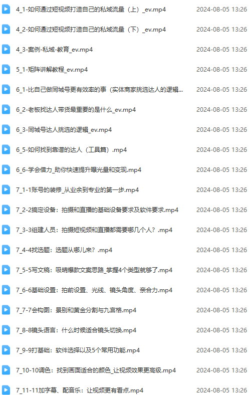 图片[2]-实体店老板获客特训营：认知、定位、文案、矩阵、直播、AI等(72节-AI网创