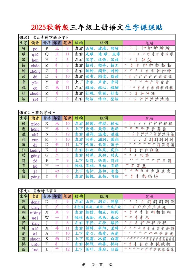 三上语文生字课课贴-自学网资源