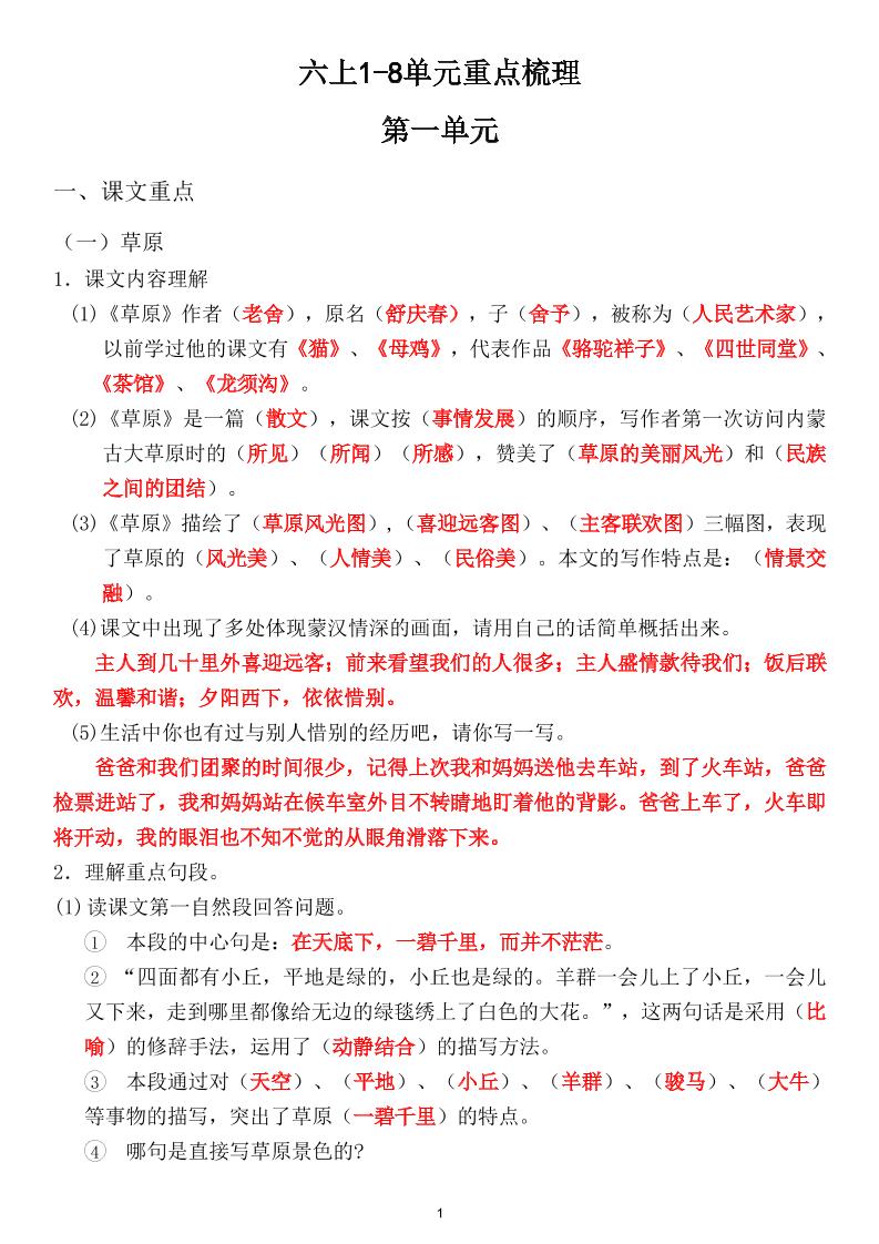 六上1-8单元重点梳理（课文重点+语文园地）-自学网资源