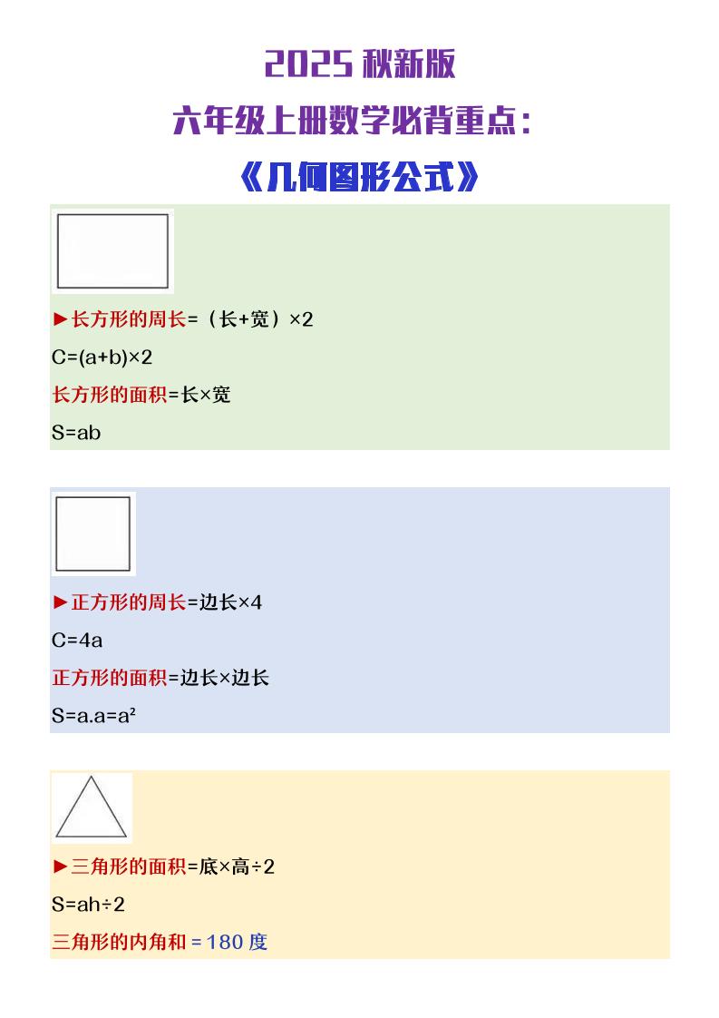 【2025秋新版】六年级上册数学必背几何图形公式大全-自学网资源