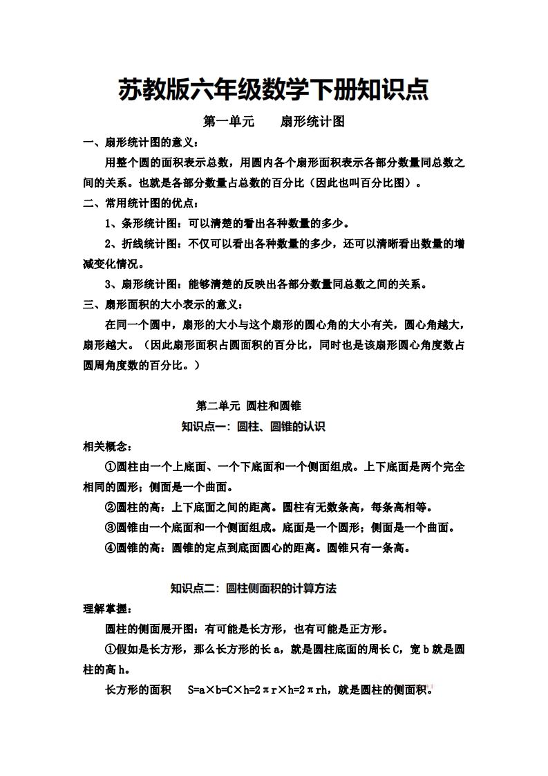 六下苏教版数学知识点-自学网资源