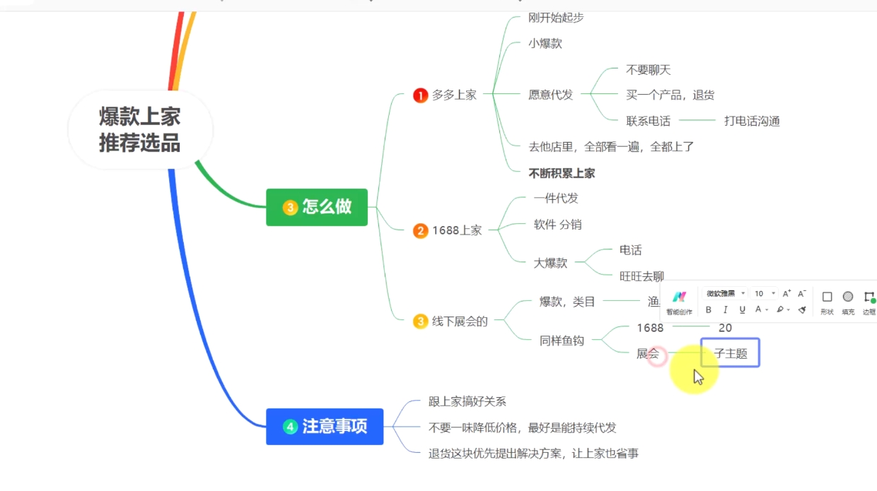 苏博士·淘宝精细化铺货运营陪跑(部分更新至2025)-AI网创
