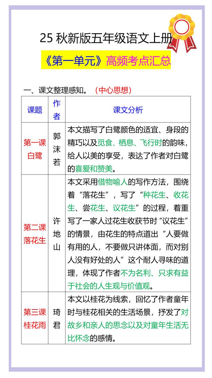 【2025秋新版】五年级语文上册《第一单元》高频考点汇总！-自学网资源